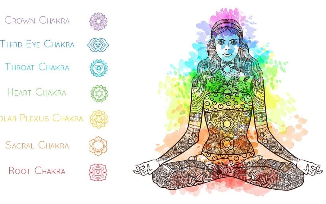 Chakras Explained: Complete 2024 Guide to Balancing Your Energy Centers